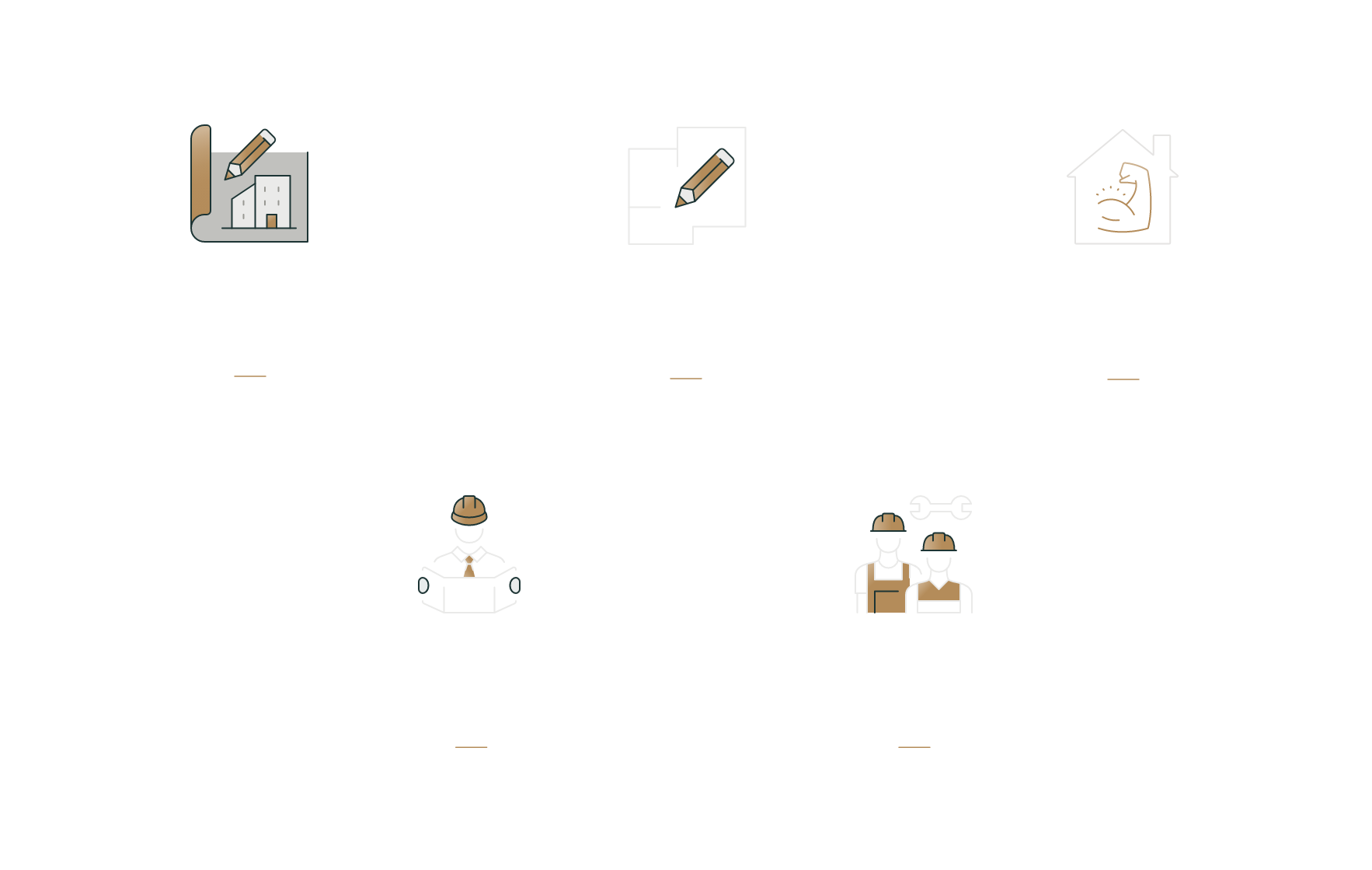 5つの強み「設計力」「構造」「住宅性能」「施工力」「アフター」